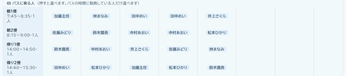シフト表の下に、朝の便と帰りの便ごとに乗る職員の名前が並んでいる