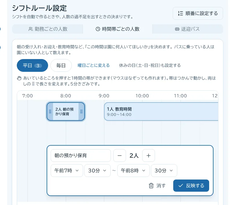 時間帯ごとにいてほしい人数を、時間の帯で設定する画面