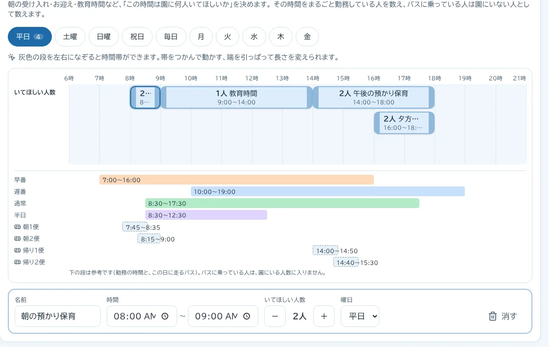 時間帯ごとの必要人数と、勤務やバスの時間を並べて表示した画面