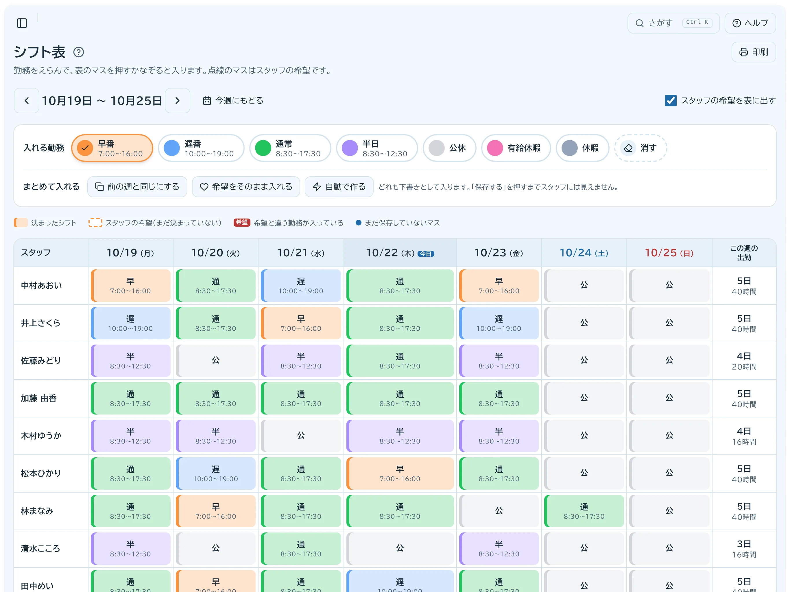 シフト表の画面。職員ごとの勤務と、時間帯ごとの人数の過不足が並ぶ